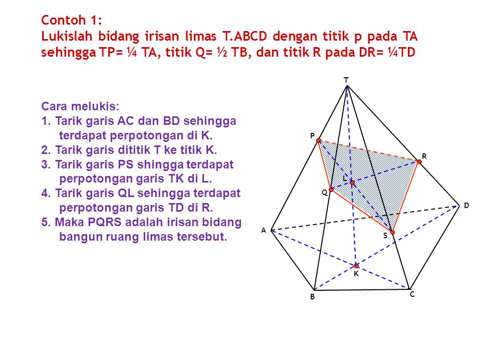 Contoh 1: Lukislah bidang irisan limas T.ABCD dengan titik p pada TA sehingga TP= ¼ TA, titik Q= ½ TB, dan titik R pada DR= ¼TD.