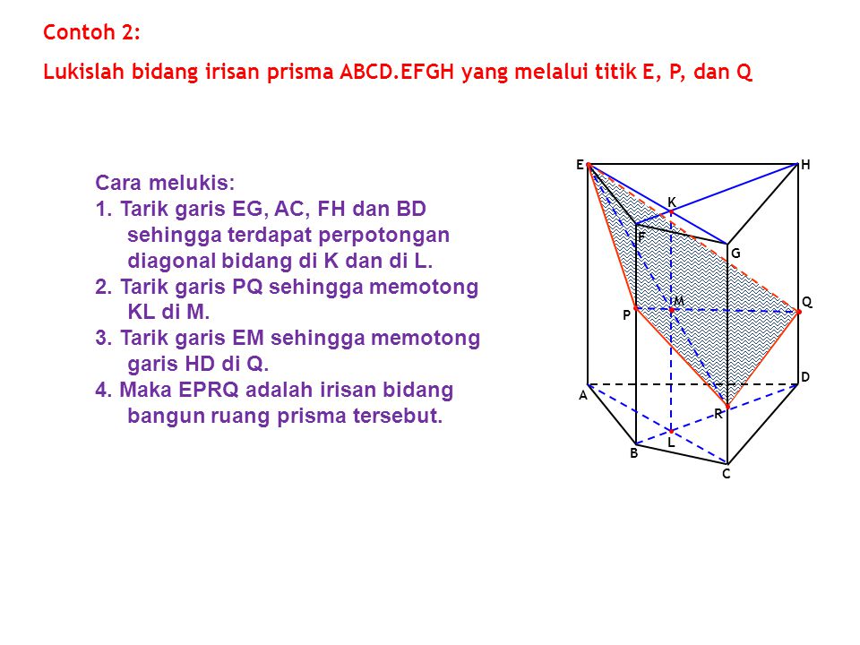 Lukislah bidang irisan prisma ABCD.EFGH yang melalui titik E, P, dan Q