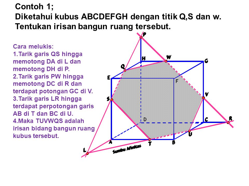 Contoh 1; Diketahui kubus ABCDEFGH dengan titik Q,S dan w. Tentukan irisan bangun ruang tersebut. A.