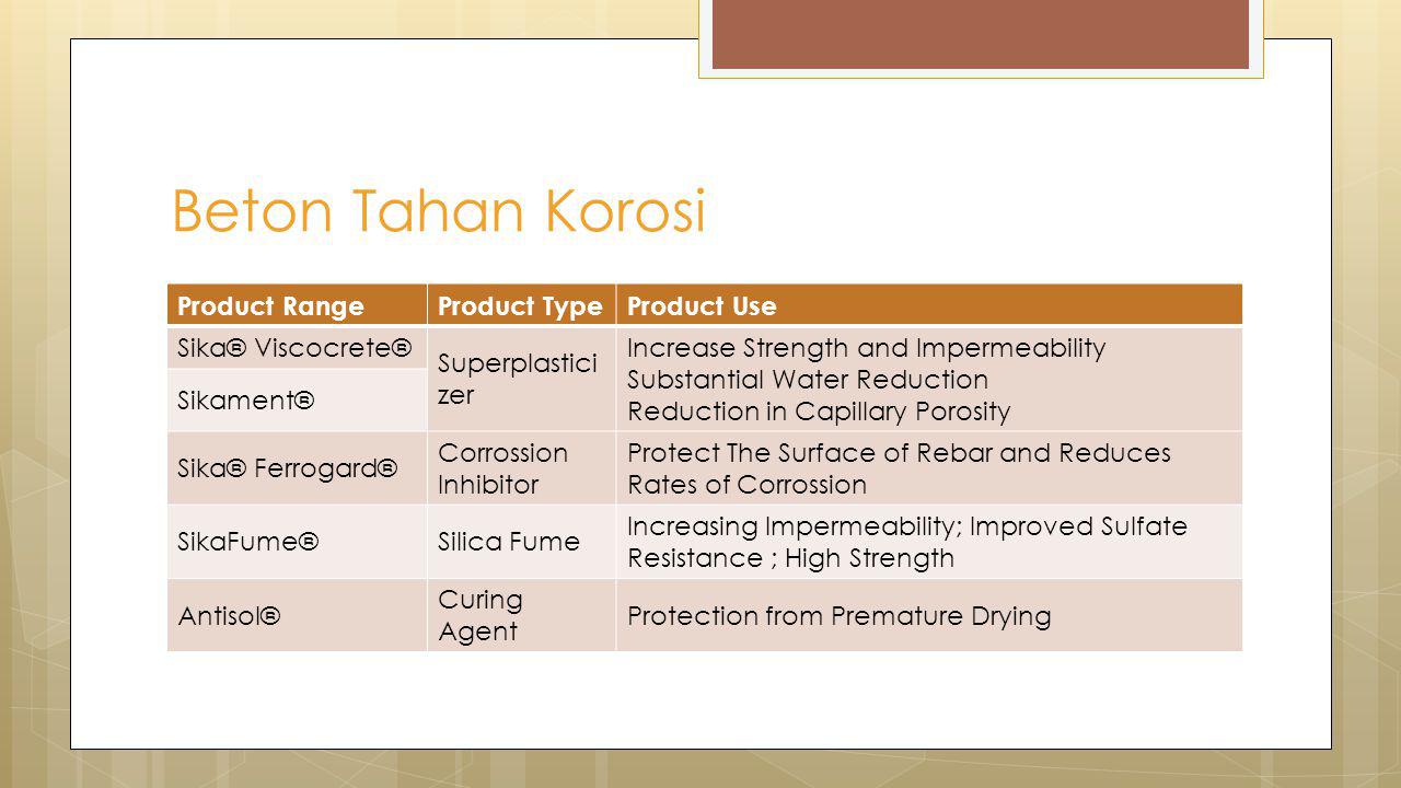 Beton Tahan Korosi Product Range Product Type Product Use