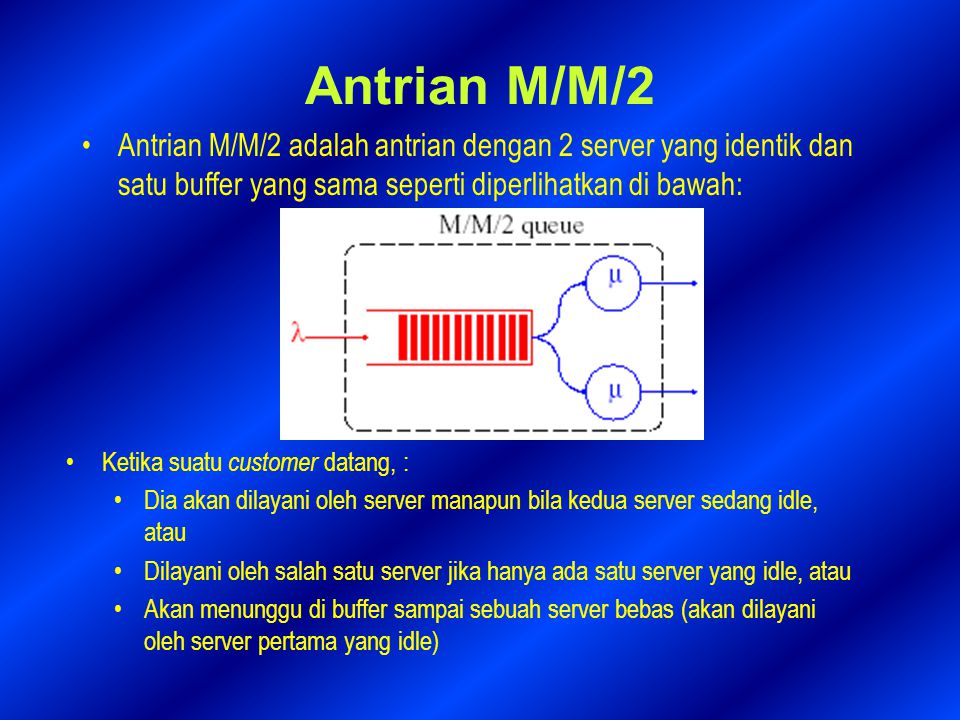 Antrian M/M/2 Antrian M/M/2 adalah antrian dengan 2 server yang identik dan satu buffer yang sama seperti diperlihatkan di bawah: