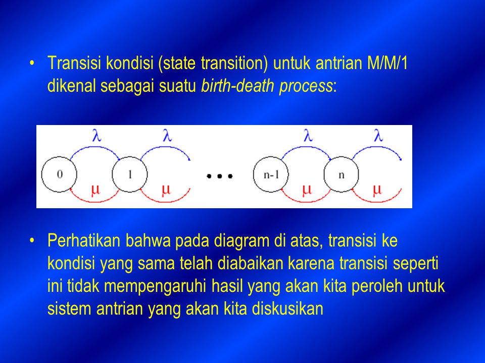 Transisi kondisi (state transition) untuk antrian M/M/1 dikenal sebagai suatu birth-death process: