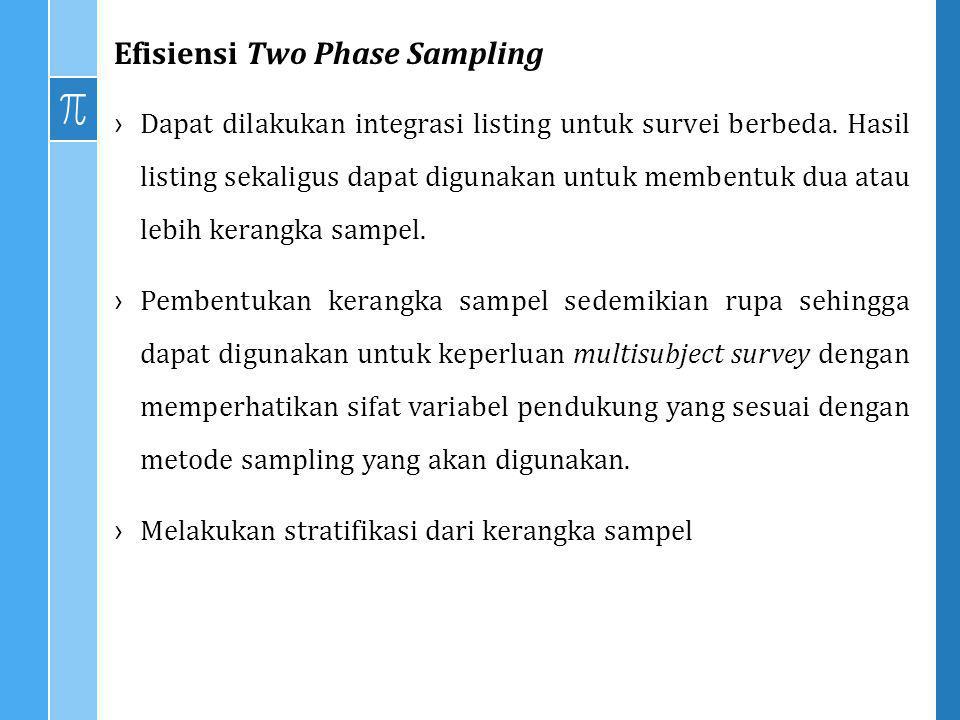Efisiensi Two Phase Sampling