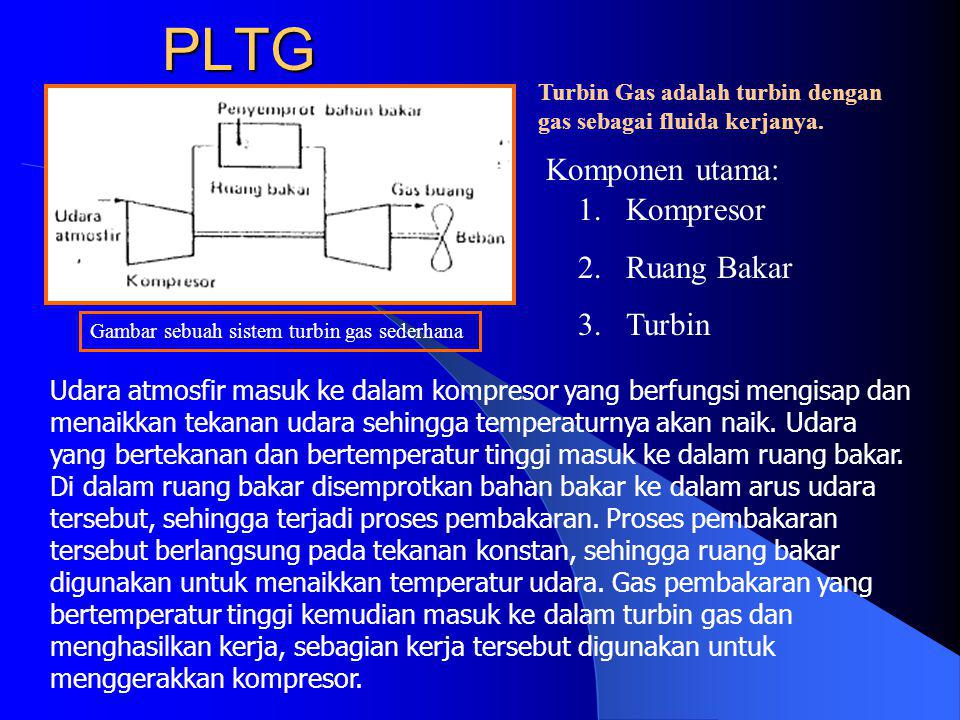 PLTG Komponen utama: Kompresor Ruang Bakar Turbin