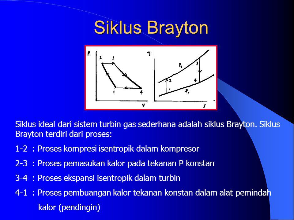 Siklus Brayton Siklus ideal dari sistem turbin gas sederhana adalah siklus Brayton. Siklus Brayton terdiri dari proses: