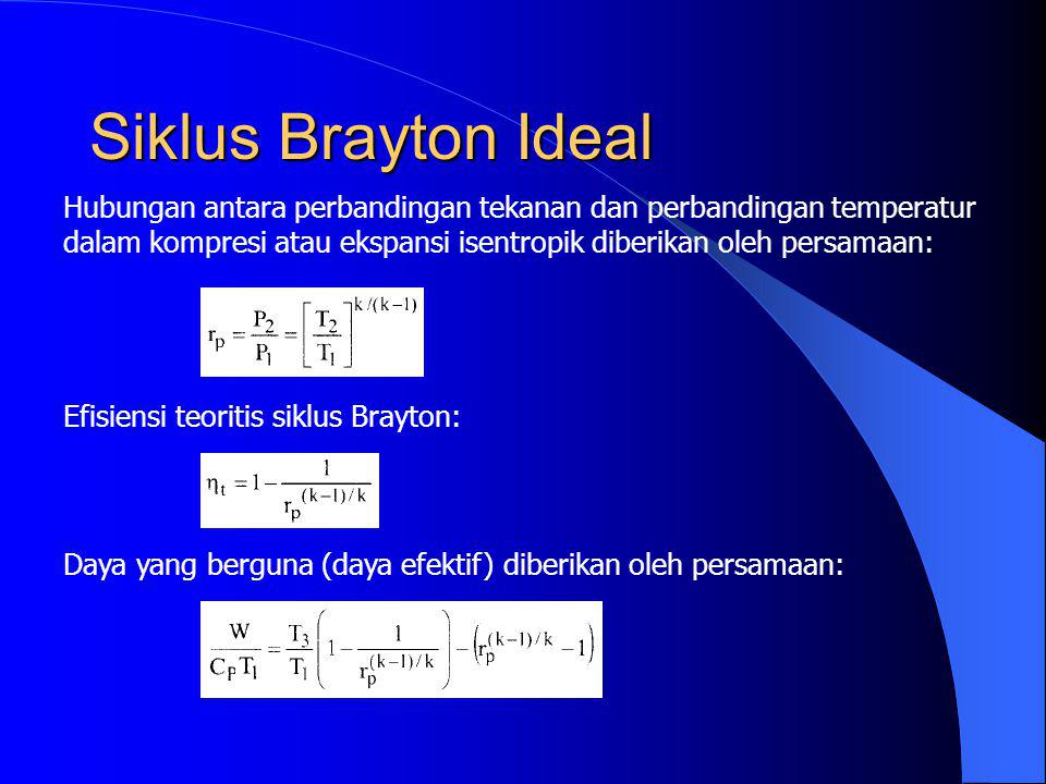 Siklus Brayton Ideal