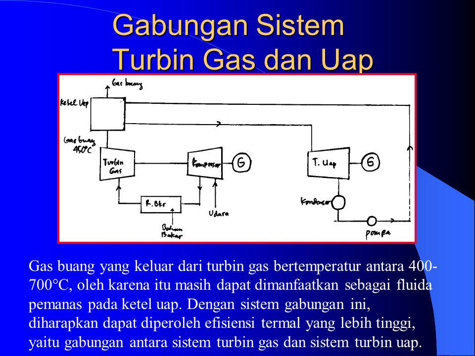 Gabungan Sistem Turbin Gas dan Uap