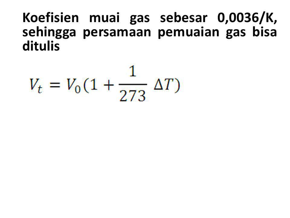 Koefisien muai gas sebesar 0,0036/K, sehingga persamaan pemuaian gas bisa ditulis