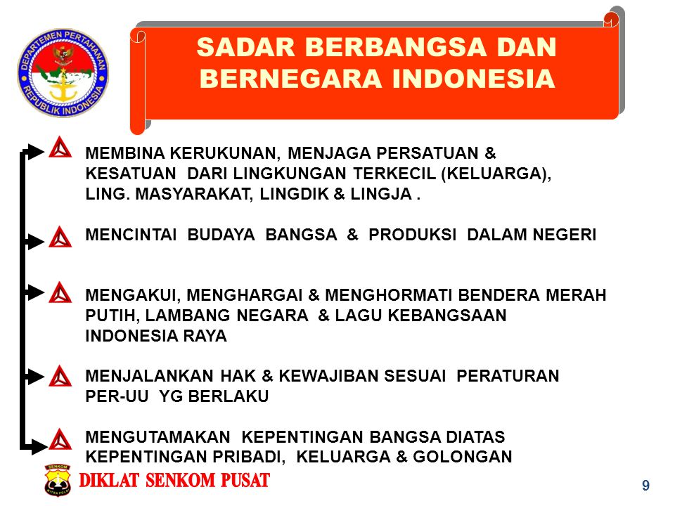 SADAR BERBANGSA DAN BERNEGARA INDONESIA