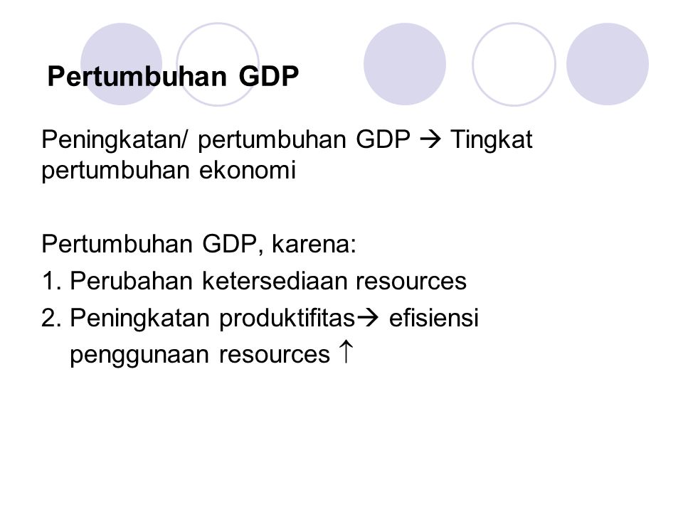 Pertumbuhan GDP