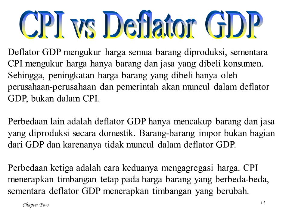 CPI vs Deflator GDP