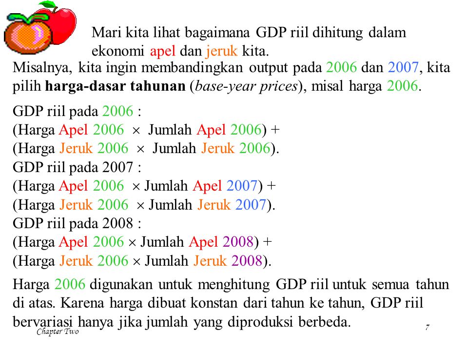 Mari kita lihat bagaimana GDP riil dihitung dalam ekonomi apel dan jeruk kita.