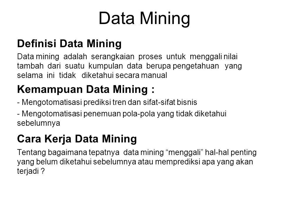 Data Mining Definisi Data Mining Kemampuan Data Mining :