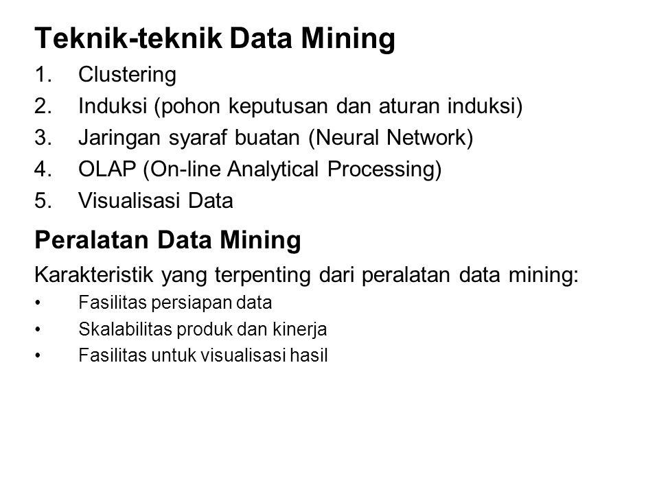 Teknik-teknik Data Mining