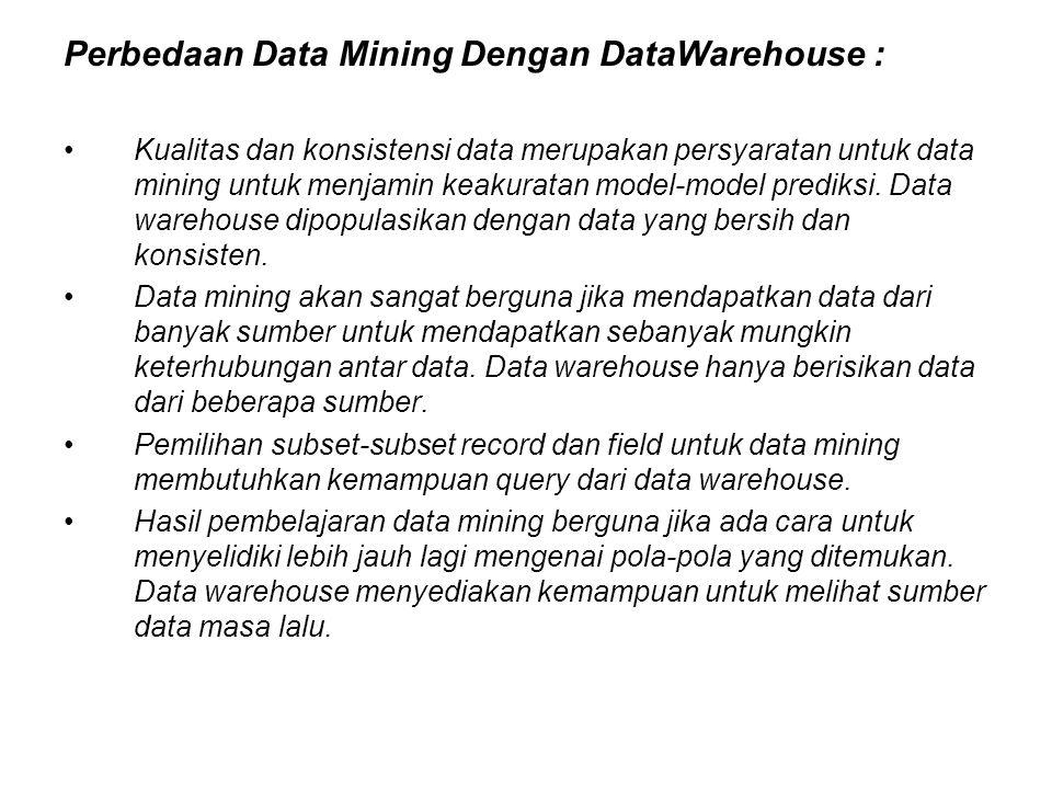 Perbedaan Data Mining Dengan DataWarehouse :