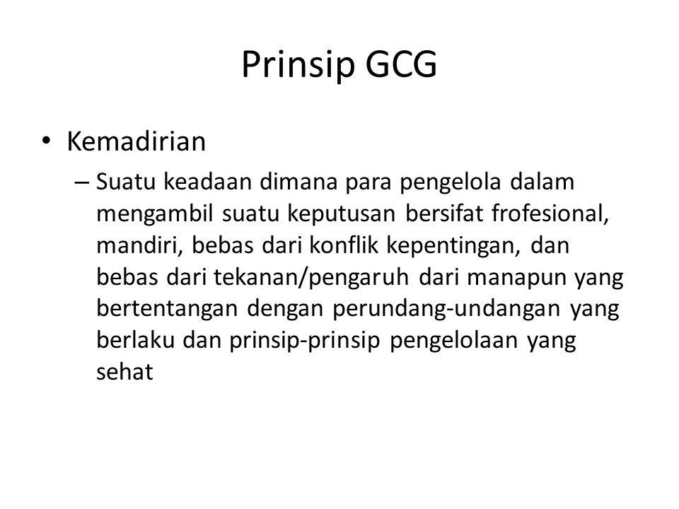 Prinsip GCG Kemadirian