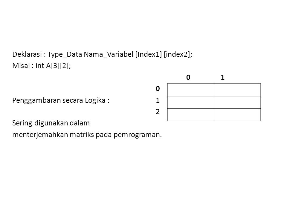 Deklarasi : Type_Data Nama_Variabel [Index1] [index2];