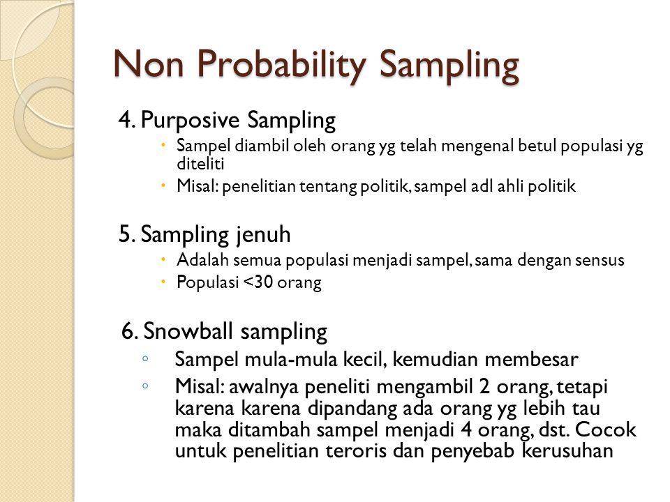 Non Probability Sampling