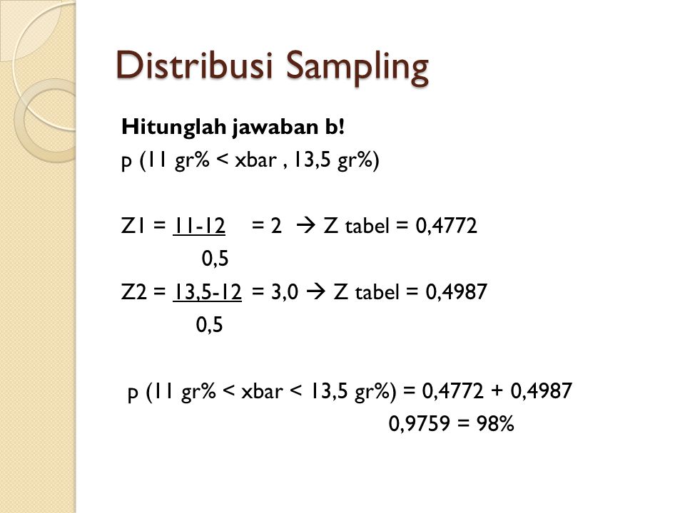 Distribusi Sampling