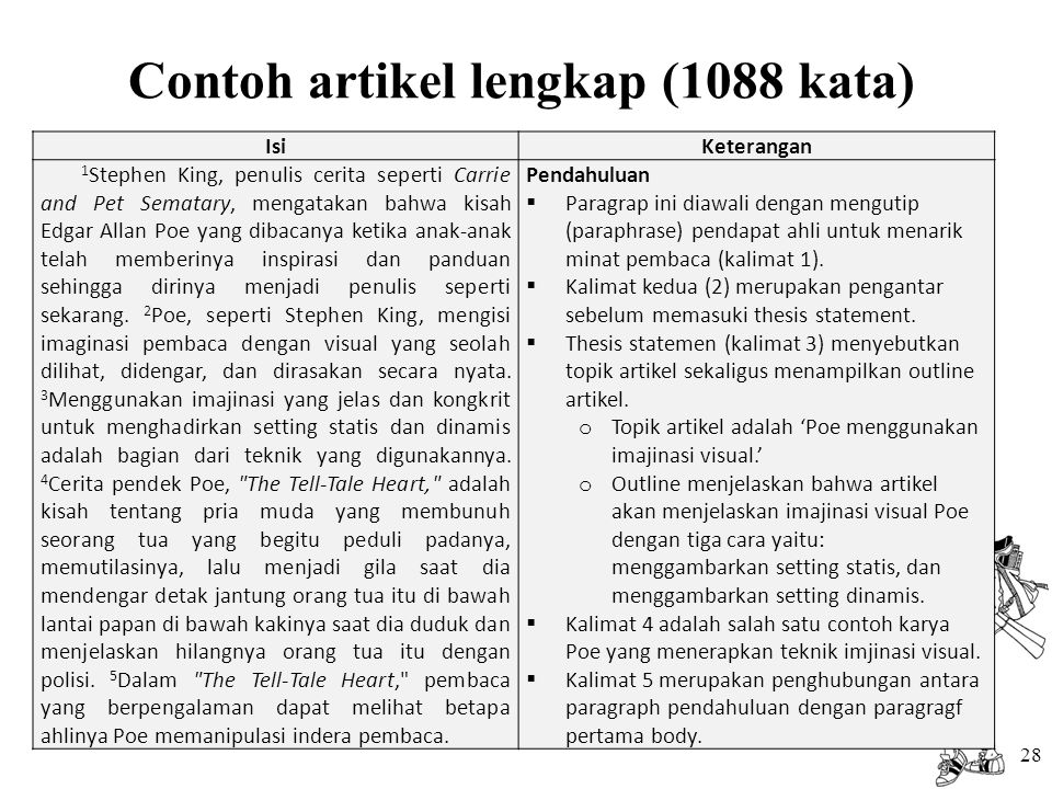 Topik 08 Academic Writing - ppt download