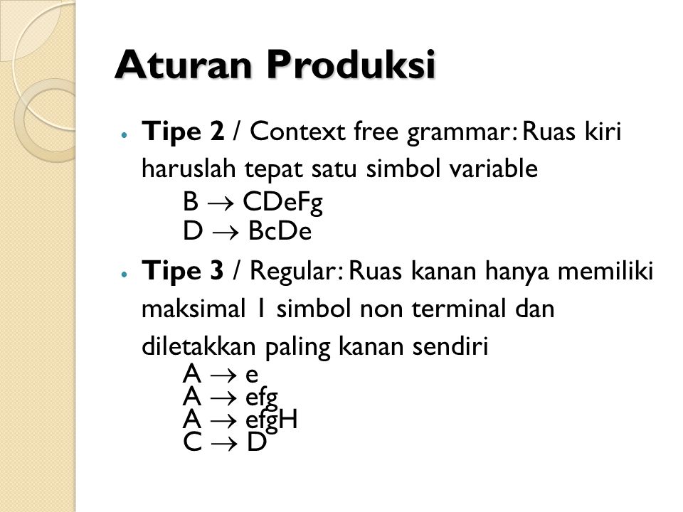 Aturan Produksi Tipe 2 / Context free grammar: Ruas kiri haruslah tepat satu simbol variable. B  CDeFg.