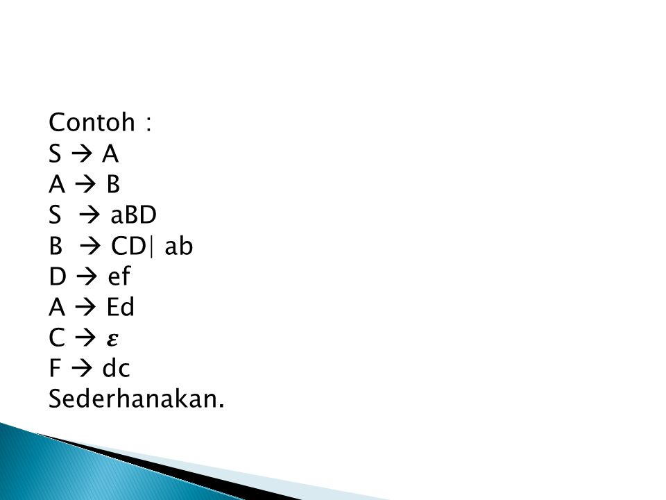 Contoh : S  A A  B S  aBD B  CD| ab D  ef A  Ed C  𝜺 F  dc Sederhanakan.