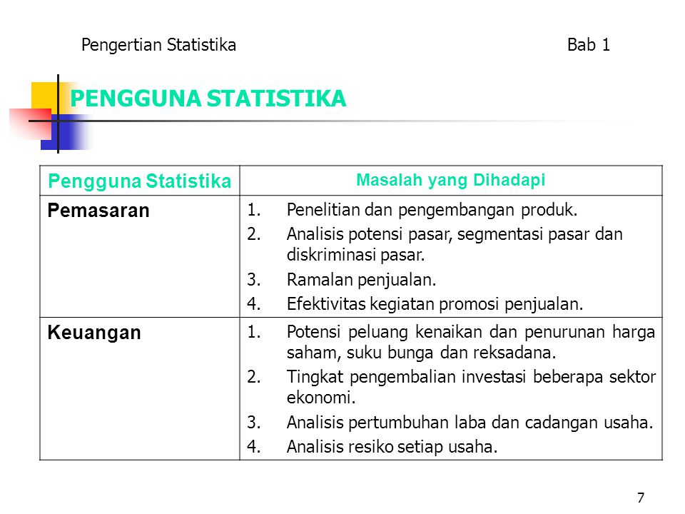 PENGGUNA STATISTIKA Pengguna Statistika Pemasaran Keuangan