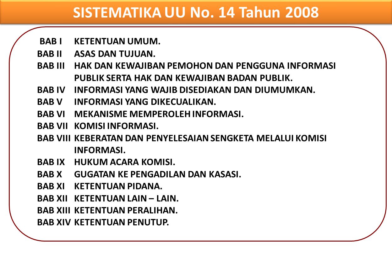 SISTEMATIKA UU No. 14 Tahun 2008