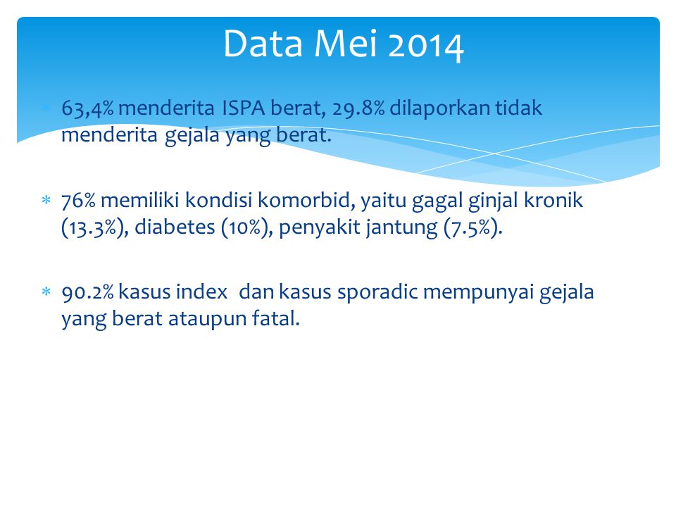 Data Mei ,4% menderita ISPA berat, 29.8% dilaporkan tidak menderita gejala yang berat.