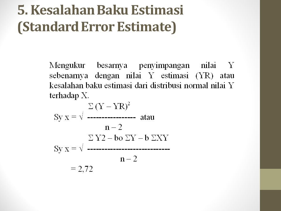 5. Kesalahan Baku Estimasi (Standard Error Estimate)