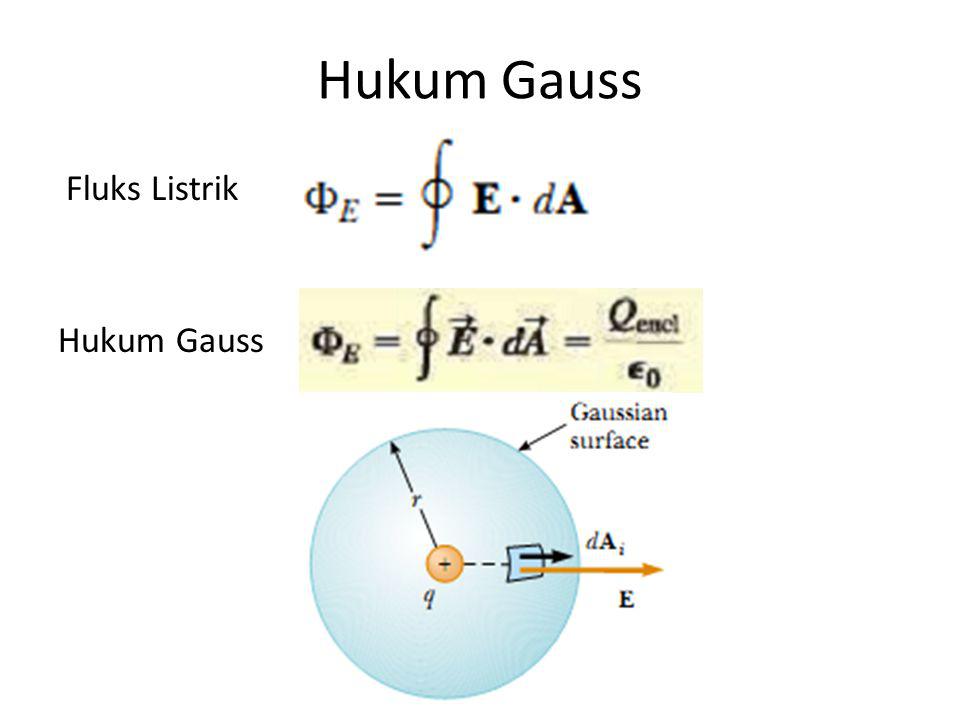 Hukum Gauss Fluks Listrik Hukum Gauss