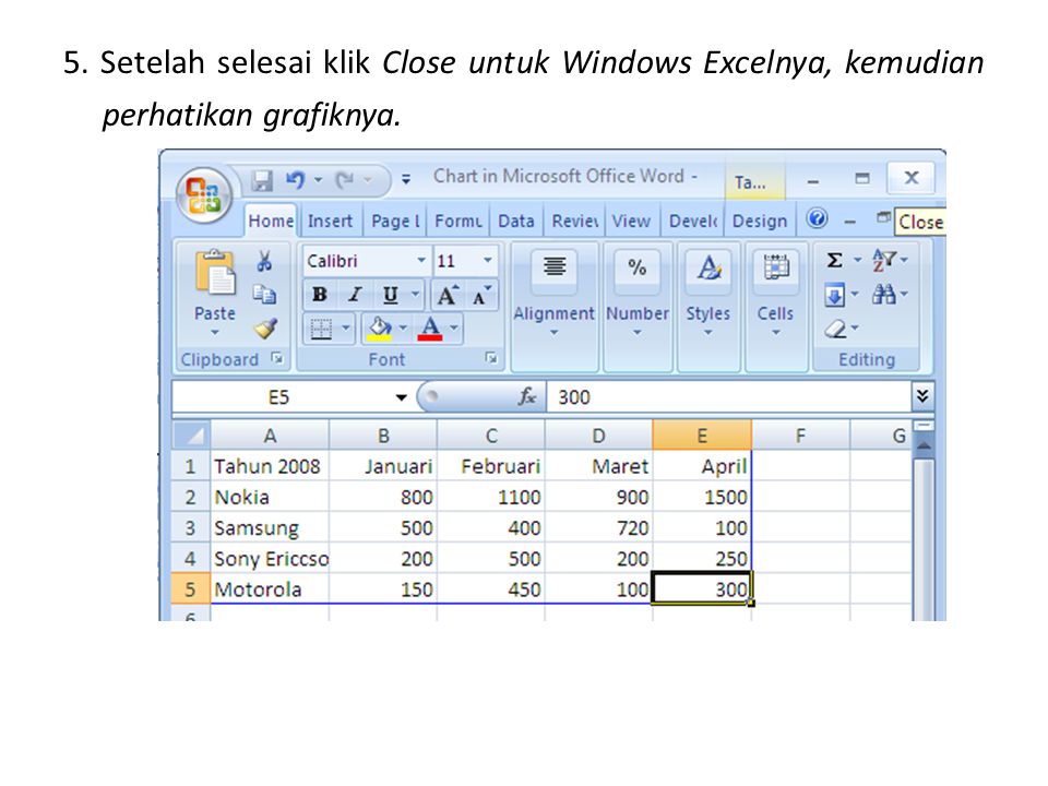 5. Setelah selesai klik Close untuk Windows Excelnya, kemudian perhatikan grafiknya.