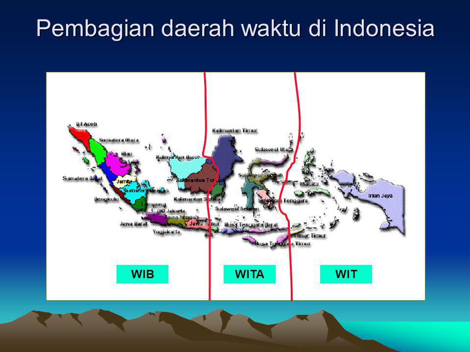 Pembagian daerah waktu di Indonesia