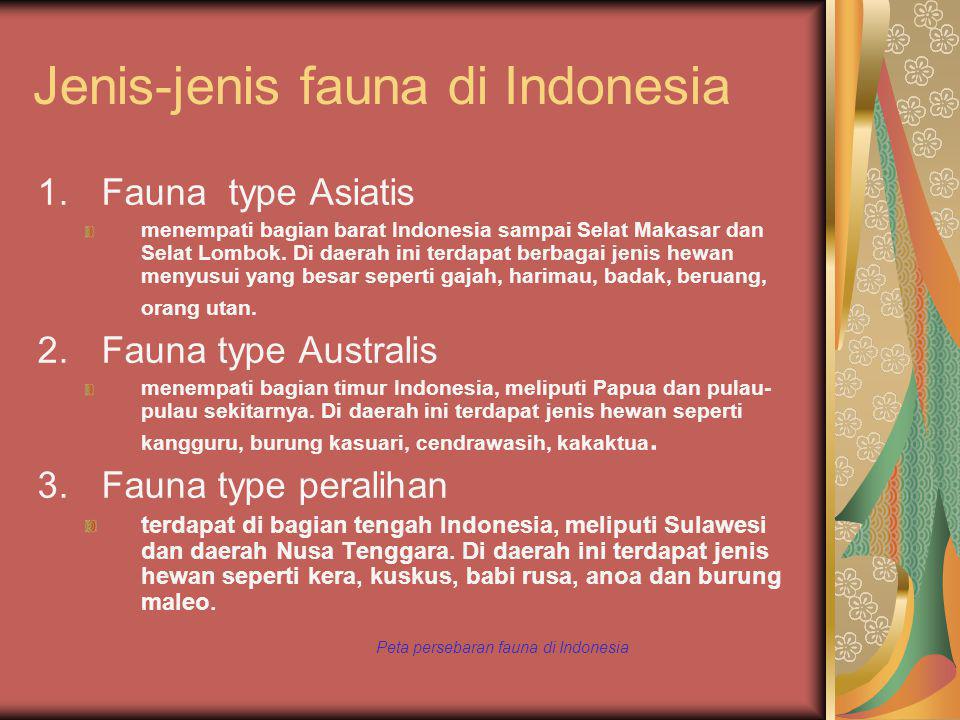 Jenis-jenis fauna di Indonesia