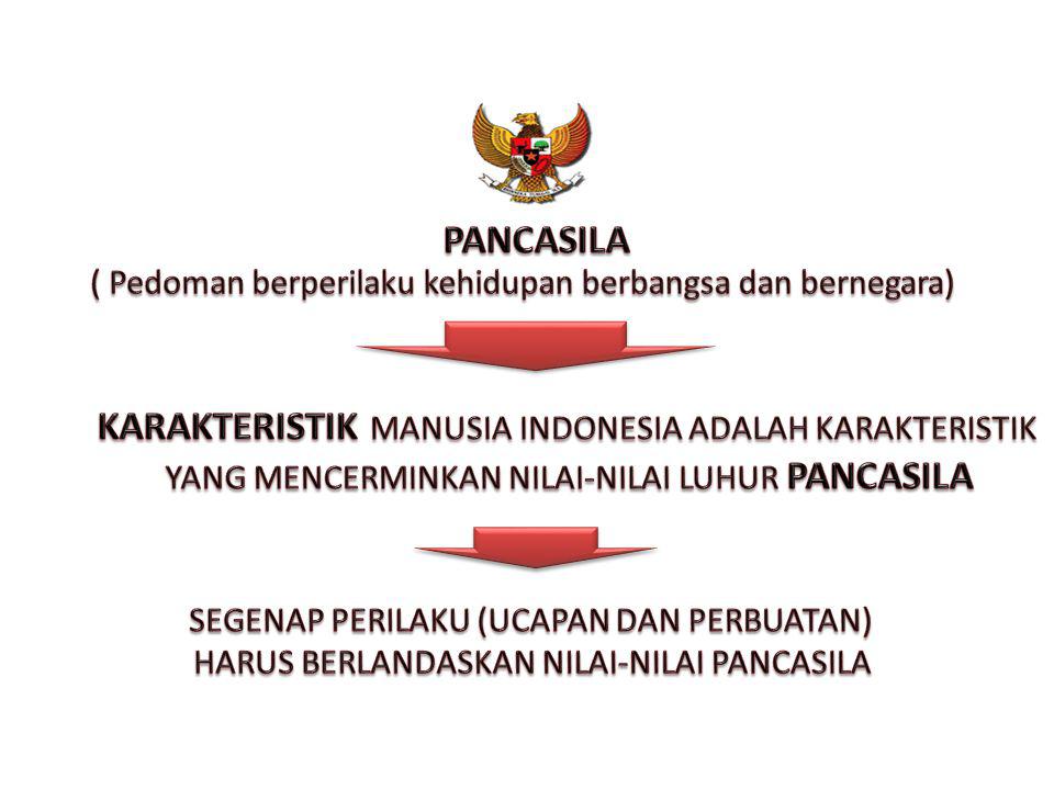KARAKTERISTIK MANUSIA INDONESIA ADALAH KARAKTERISTIK