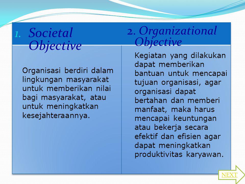 Societal Objective 2. Organizational Objective