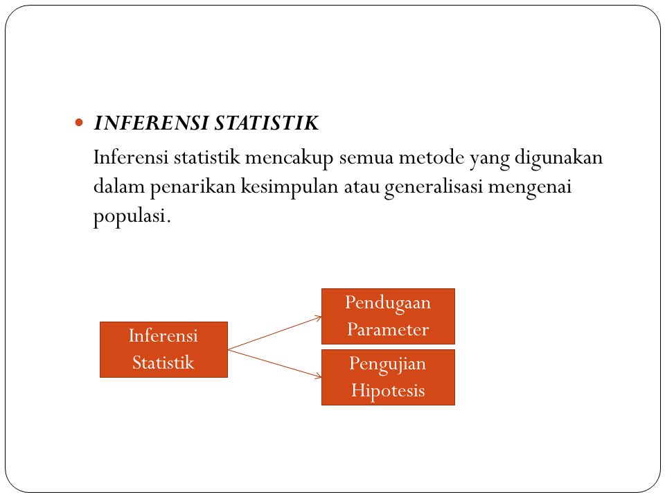 INFERENSI STATISTIK Inferensi statistik mencakup semua metode yang digunakan dalam penarikan kesimpulan atau generalisasi mengenai populasi.