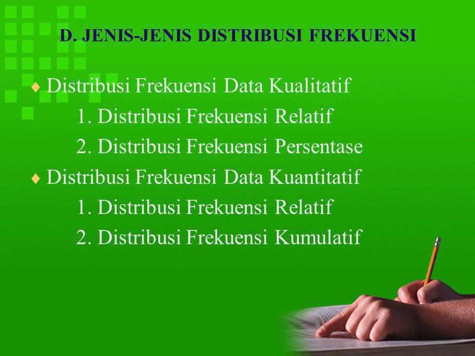 D. JENIS-JENIS DISTRIBUSI FREKUENSI