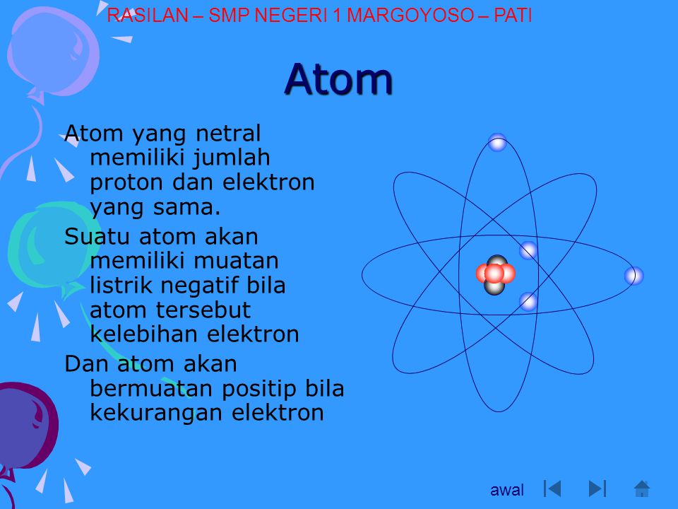 Atom Atom yang netral memiliki jumlah proton dan elektron yang sama.