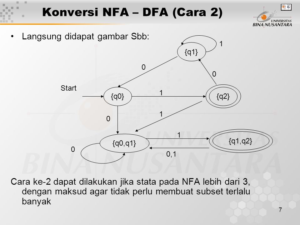 Konversi NFA – DFA (Cara 2)