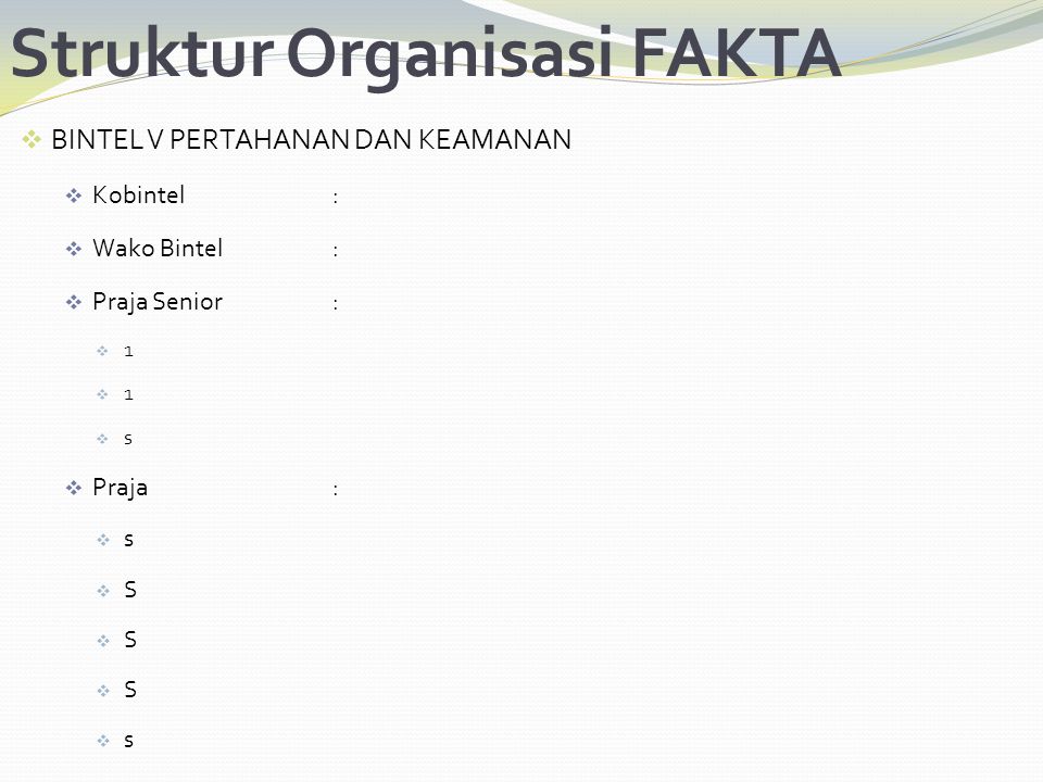 Struktur Organisasi FAKTA