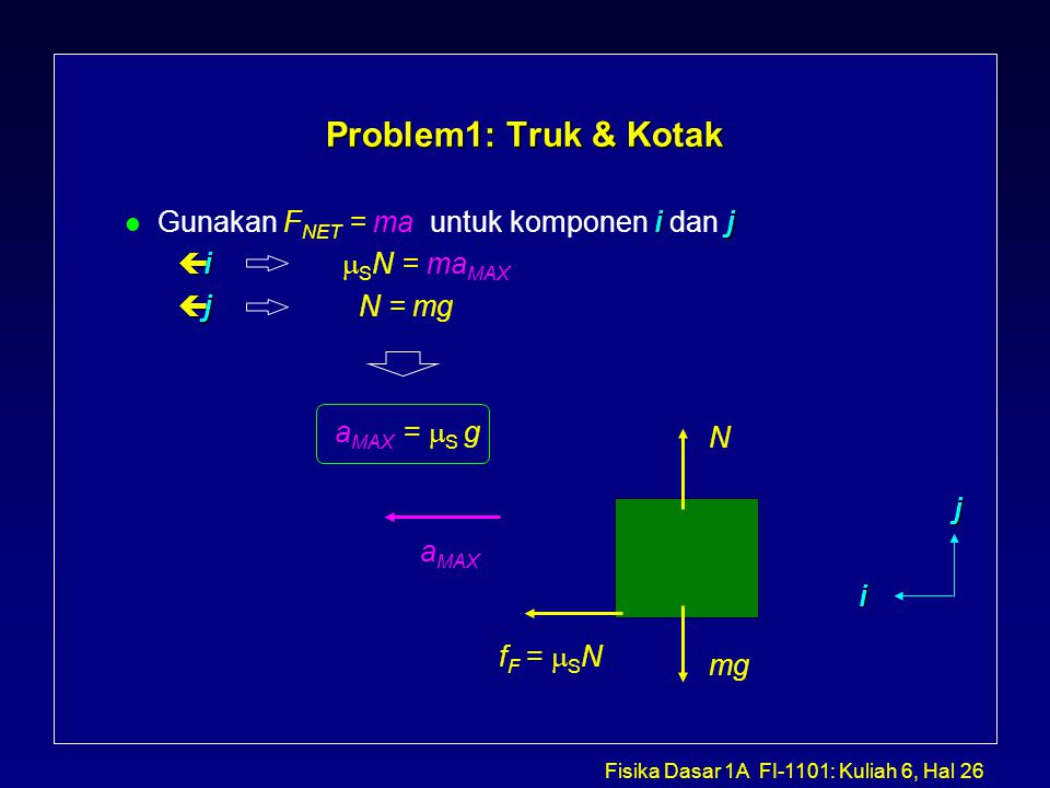 Problem1: Truk & Kotak Gunakan FNET = ma untuk komponen i dan j