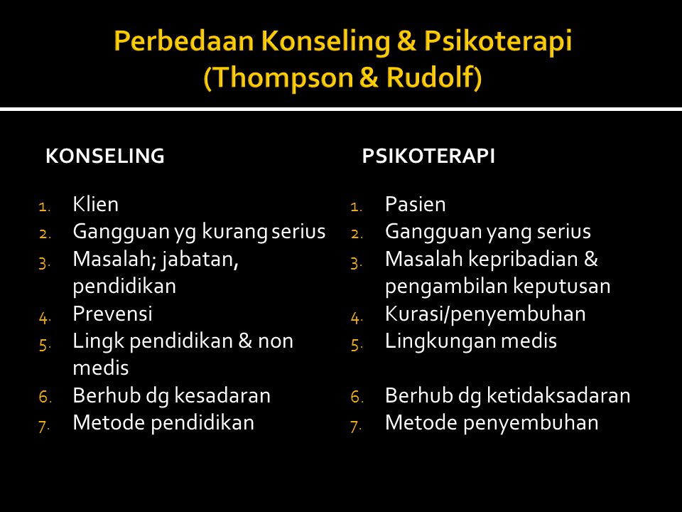 Perbedaan Konseling & Psikoterapi (Thompson & Rudolf)