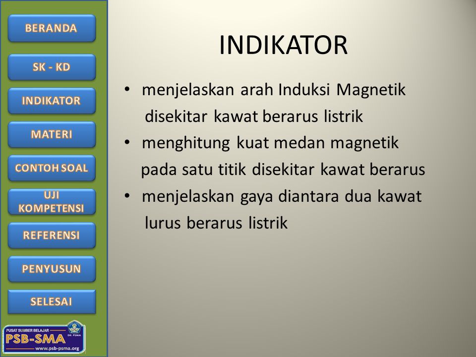 INDIKATOR menjelaskan arah Induksi Magnetik