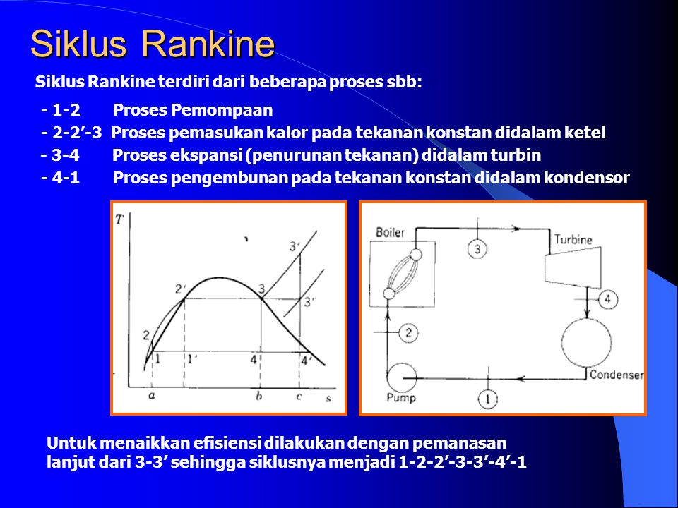 Siklus Rankine Siklus Rankine terdiri dari beberapa proses sbb: