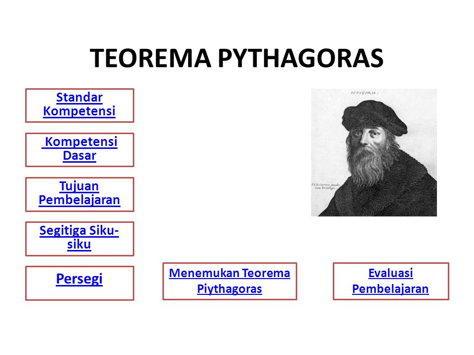 Menemukan Teorema Piythagoras Evaluasi Pembelajaran