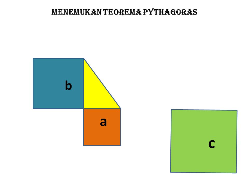Menemukan teorema pythagoras