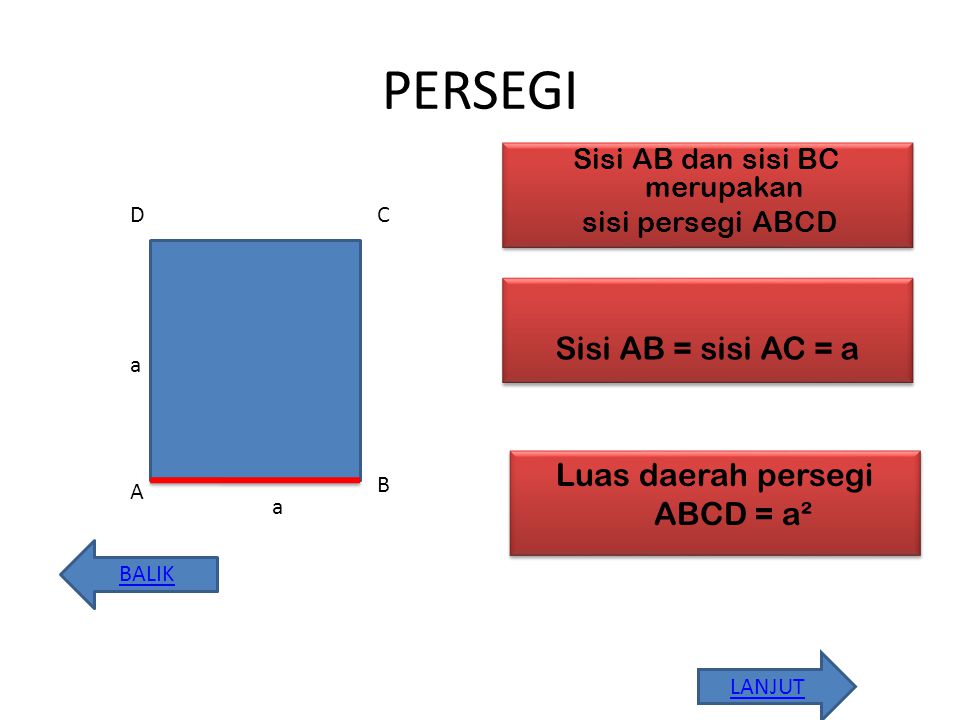 PERSEGI Sisi AB = sisi AC = a Luas daerah persegi ABCD = a²