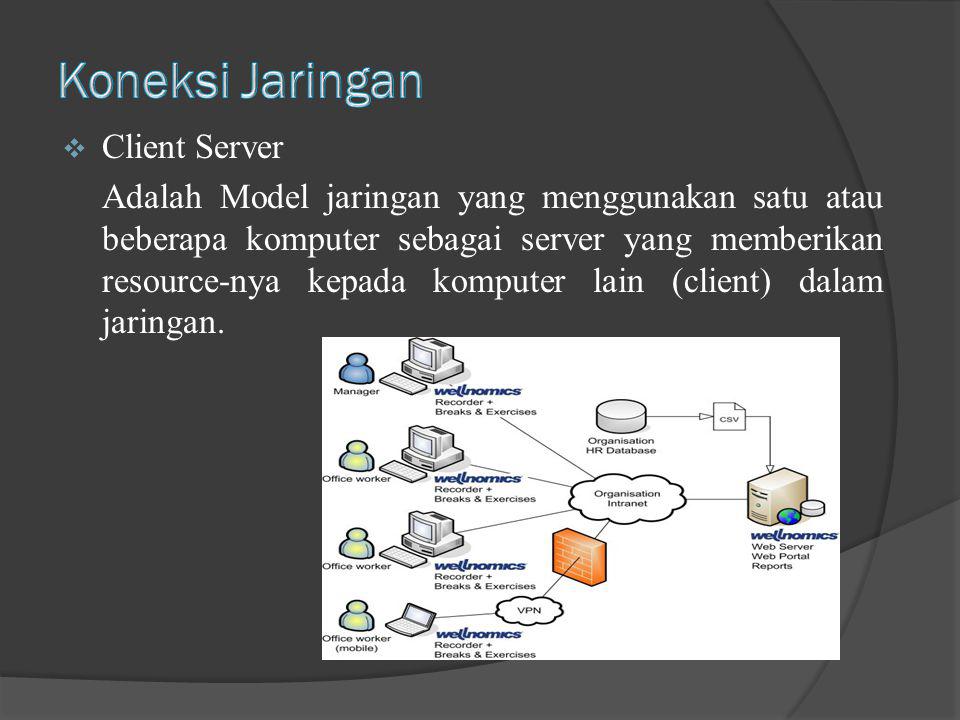 Koneksi Jaringan Client Server