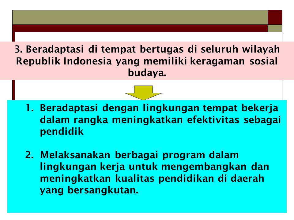 3. Beradaptasi di tempat bertugas di seluruh wilayah Republik Indonesia yang memiliki keragaman sosial budaya.